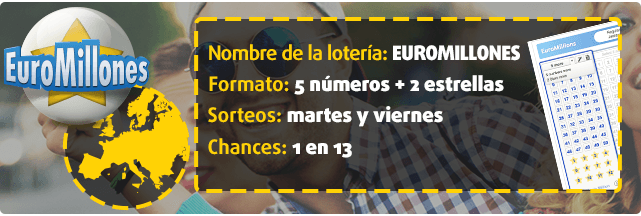 Lotería EuroMillones: banner con formato, sorteos y probabilidades