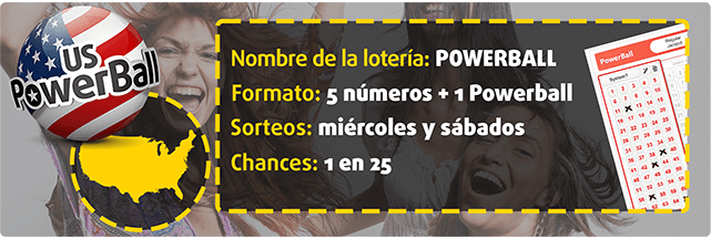 Formato, sorteos y probabilidades de la lotería PowerBall