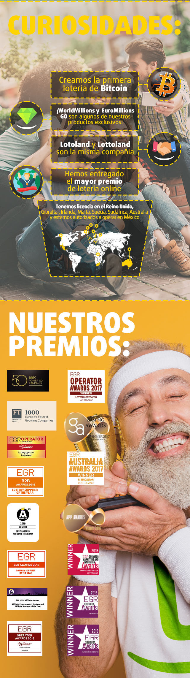 Infografía Todo sobre Lotoland en México segunda parte