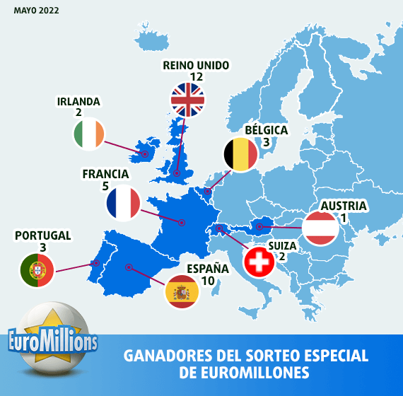 Mapa de los países con más suerte del sorteo especial de EuroMillones